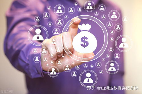 IPFS FIL到底有多火？為何圈內(nèi)圈外都看好Filecoin？