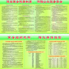 【154平面圖政府部門海報(bào)129食品藥品監(jiān)督管理局建立健全規(guī)章制度】價(jià)格,廠家,圖片,展示架,新豐縣新奇麗廣告設(shè)計(jì)制作室-